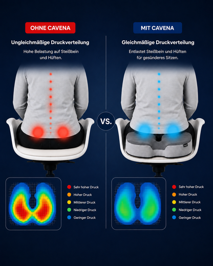 Cavena – Ergonomisches Sitzkissen mit Rückenstütze